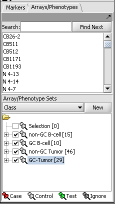 T ANOVA array groups.png