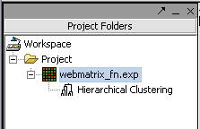 T ProjectFolder HierarchClust.png