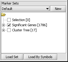 T HC MarkerSets-ClusterTree.png