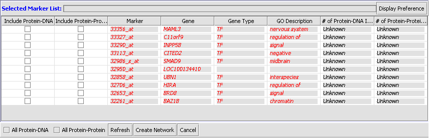T CNKB SelectedMarkers before query.png
