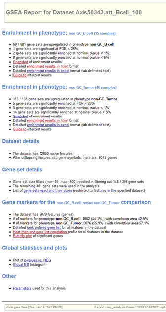 GSEA Results Report.png