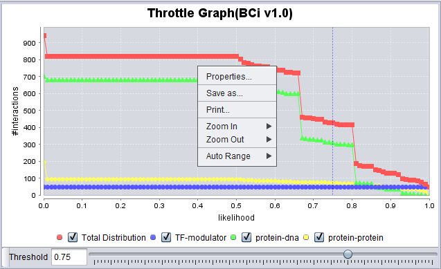 CNKB throttle graph RC.png