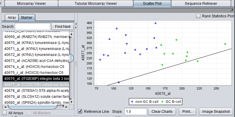 Arrays Change visual properties scatter plot.png