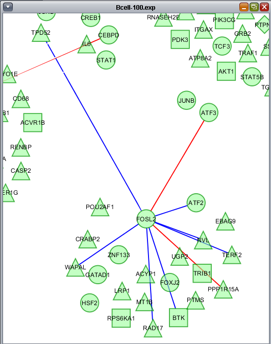 Cytoscape correlation redrawn network detail log v2.2.png