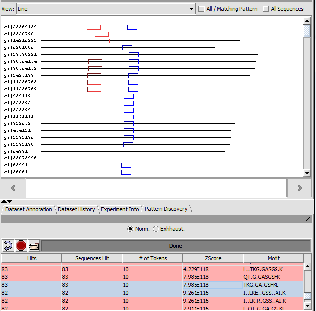 T PatternDiscovery Histones Result exact 2.png