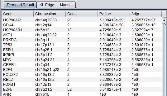 DeMAND Result Main.png