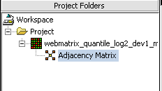 T ProjectFolders AdjacencyMatrix.png