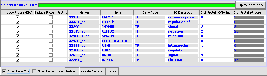 T CNKB SelectedMarkers after query.png
