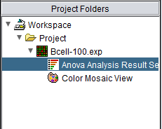 ANOVA in ProjectFolders.png