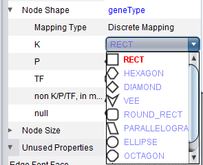 Cytoscape VizMapper NodeShapes edit v2.2.png