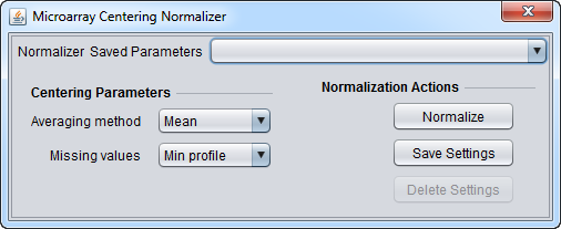 Normalization-Microarray Centering.png