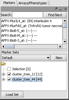 T Markers ClusterTree12and44sel.png
