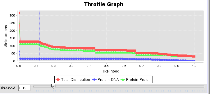 Tutorial-CNKB-ThrottleGraph.png