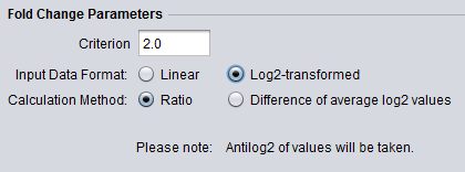 Fold Change Parameters cross2.png