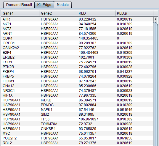 DeMAND Result KL Edge.png