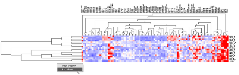File:T Dendrogram ClusterDetailAdd.png