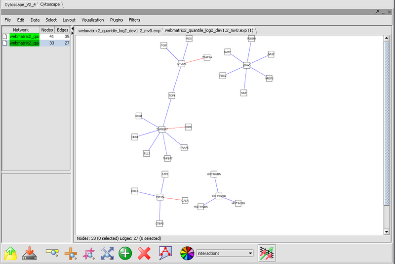 File:Tutorial-CNKB-Cytoscape.png