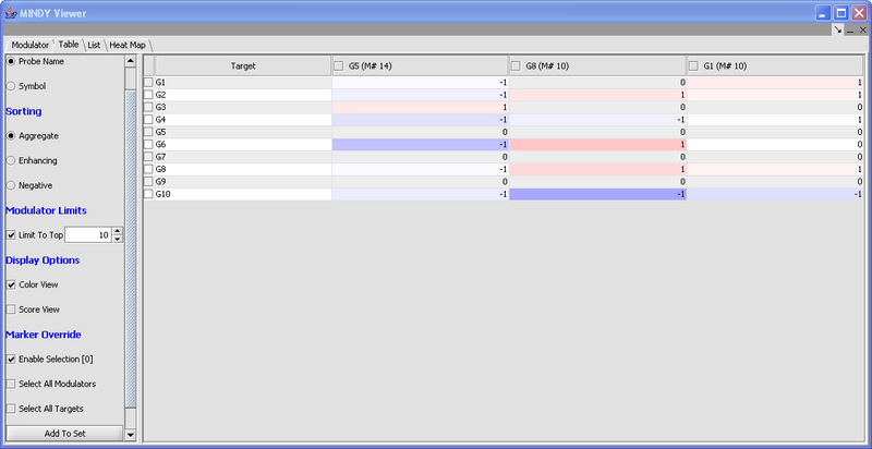 File:T Mindy Viewer Table.png