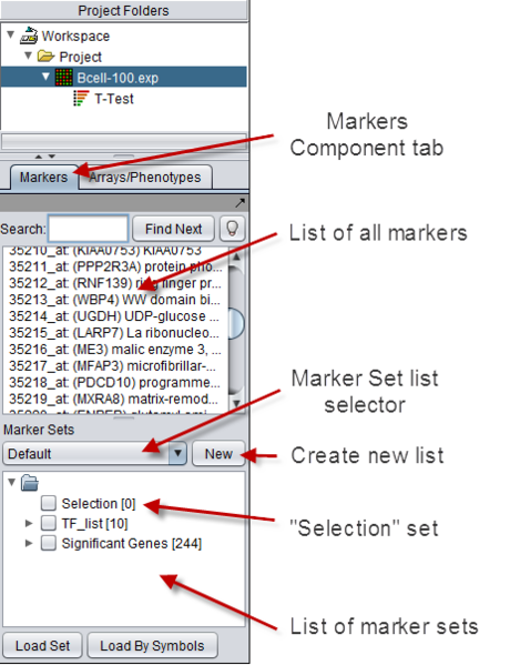 File:Markers Overview.png