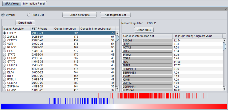 File:MRA viewer GBM FOSL2.png
